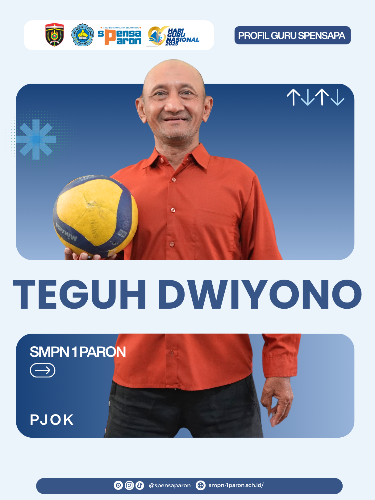 Foto TEGUH